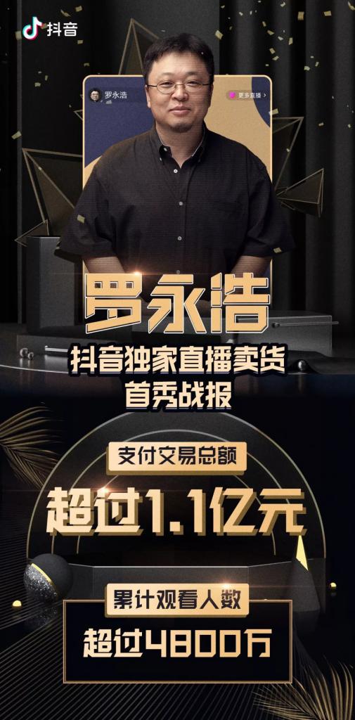 美妝行業(yè)數(shù)字化（二）：如何選擇電商平臺(tái)？