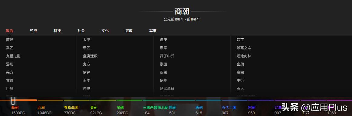 這6個鮮為人知的黑科技網(wǎng)站，我可以玩一天