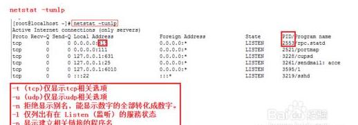 Linux和Windows下如何快速查找電腦計(jì)算機(jī)端口被誰(shuí)占用，簡(jiǎn)單！