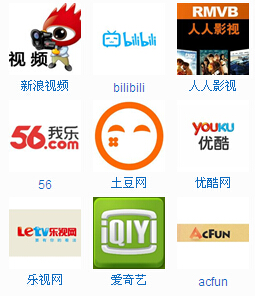 做一個視頻網(wǎng)站需要什么樣配置的服務(wù)器？