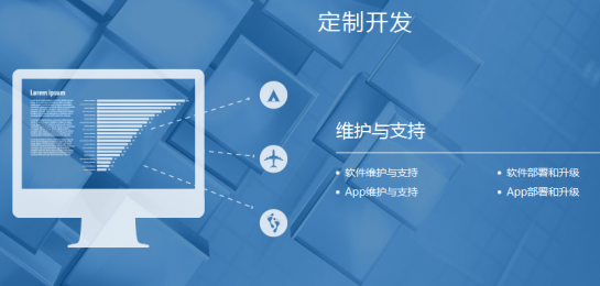 搭建企業(yè)網(wǎng)站需要注意哪些原則？