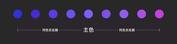 配色提升設計品質(zhì)