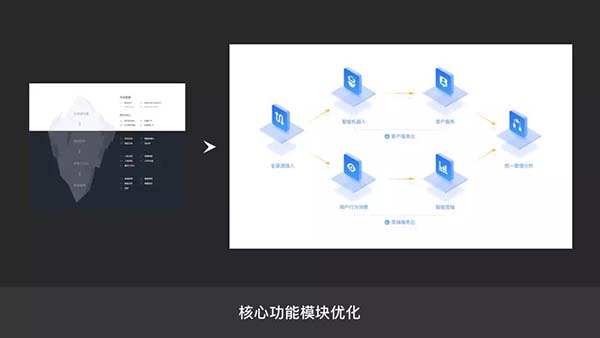 配色提升設計品質(zhì)