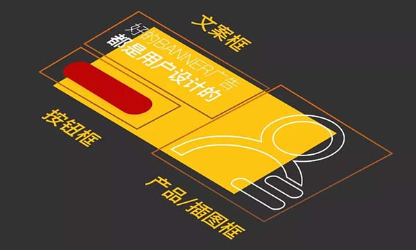 從用戶角度思考網(wǎng)站banner設(shè)計(jì) 從用戶角度思考網(wǎng)站banner設(shè)計(jì)