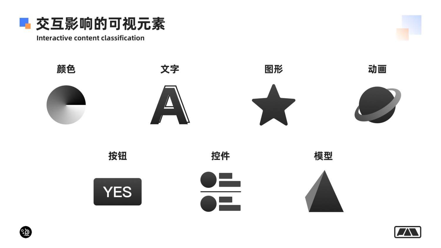 網(wǎng)頁(yè)設(shè)計(jì)中，網(wǎng)站交互影響的元素是什么