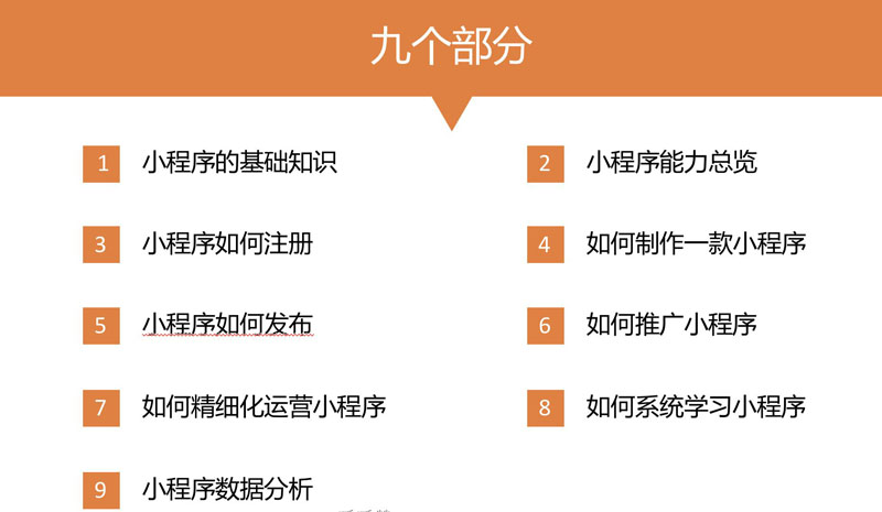 微信商城怎么做？