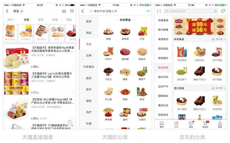 分類導(dǎo)航設(shè)計(jì)的因素是什么?_分類導(dǎo)航設(shè)計(jì)的因素有哪些 分類導(dǎo)航設(shè)計(jì)的因素是什么?_分類導(dǎo)航設(shè)計(jì)的因素有哪些