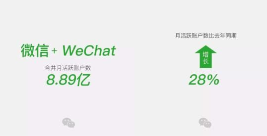 如何打造給力的微信商城系統(tǒng)？ 淘寶關(guān)鍵詞怎么優(yōu)化