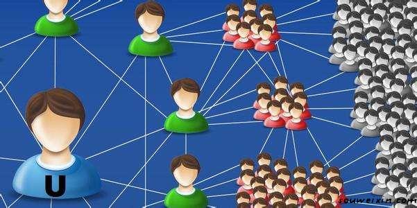 微營銷：微商銷售沒業(yè)績上不來，原因為何？ 企業(yè)怎么做推廣