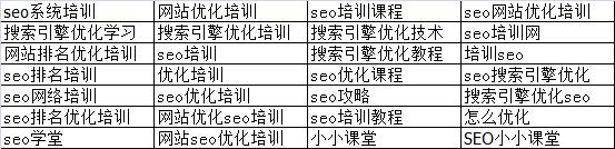 網(wǎng)站內(nèi)鏈不合理導(dǎo)致網(wǎng)站首頁權(quán)重較低 微網(wǎng)站哪個(gè)好