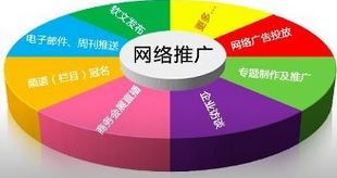 網(wǎng)站引流該注意那些內(nèi)容 網(wǎng)站分頁(yè)怎么做