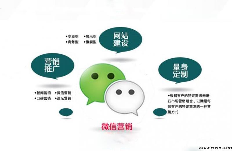 經(jīng)營微商朋友圈有方法，客戶源源不斷 seo推廣是什么