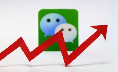 為何你的微商之路屢屢失敗，這才是原因！ 如何免費(fèi)做網(wǎng)站