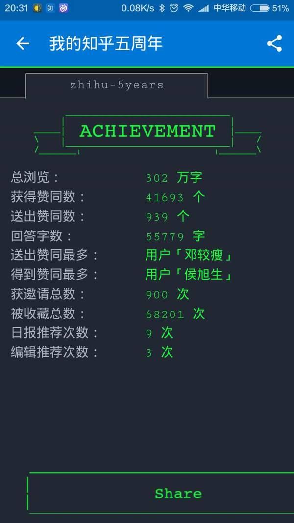 做了那么多群分享,你的社群還是半死不活？ 怎么優(yōu)化群排名