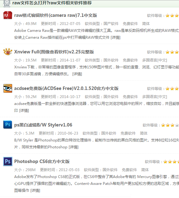 raw是什么文件格式？.raw文件怎么打開