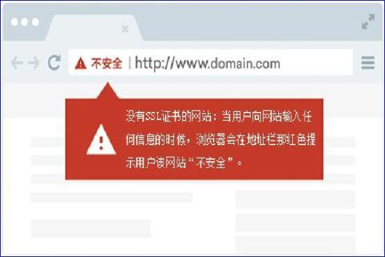 關(guān)于用免費(fèi)的ssl證書對網(wǎng)站有影響嗎