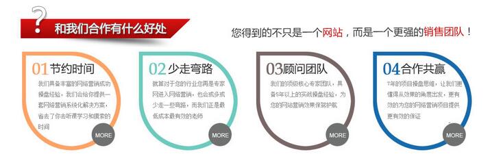 在創(chuàng)新互聯(lián)這得到的不只是一個(gè)營銷網(wǎng)站更是一個(gè)強(qiáng)的營銷團(tuán)隊(duì)！