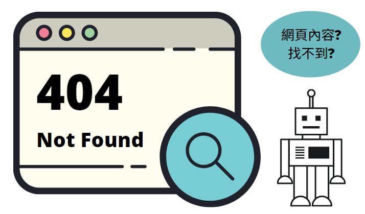 404代碼頁(yè)面也有「軟性」、「硬性」之分？