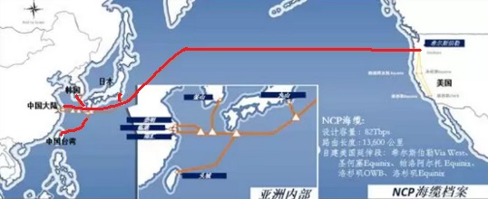 什么是NCP線路？NCP線路有哪些優(yōu)勢？