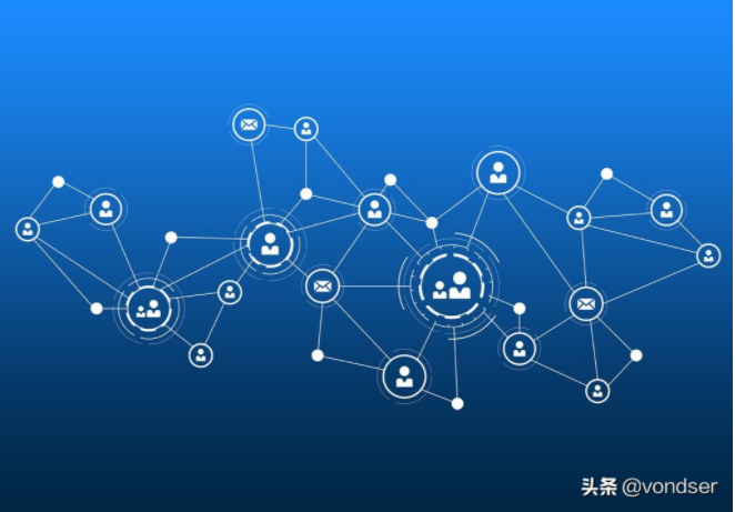 M2M 是什么意思？應用在哪些領域？