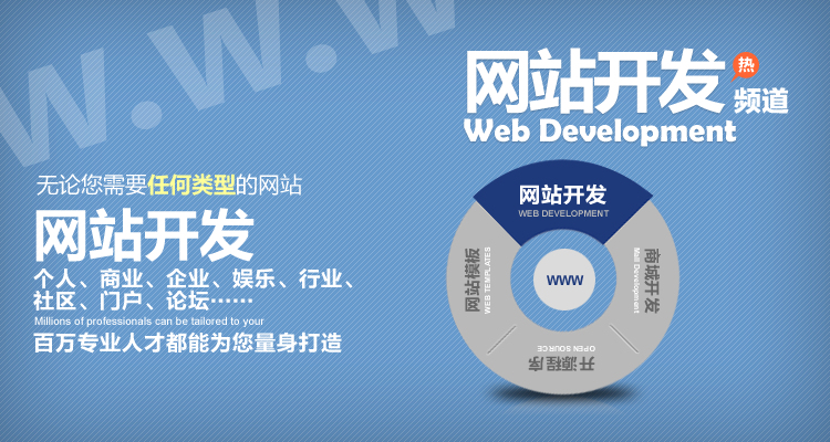 創(chuàng)造有吸引力的數(shù)字體驗(yàn)的10個(gè)步驟