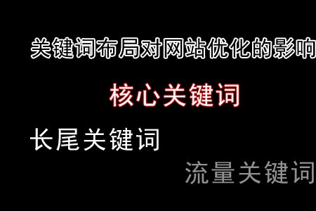 關(guān)鍵詞布局對(duì)網(wǎng)站優(yōu)化的影響非同尋常！
