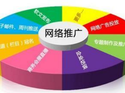 成都網(wǎng)站建設