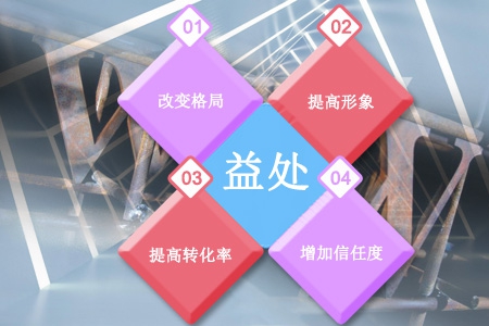 建網(wǎng)站對(duì)公司而言有什么益處？