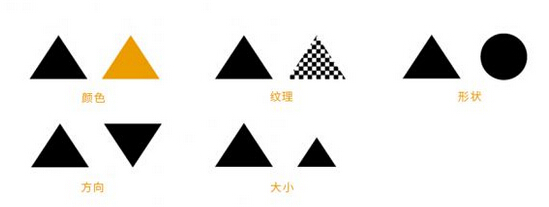 成都網(wǎng)站建設