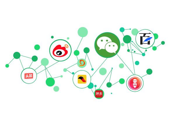 什么是網(wǎng)絡推廣？現(xiàn)在的網(wǎng)絡推廣怎么做？