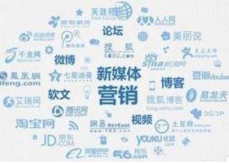 如何進(jìn)行網(wǎng)絡(luò)推廣效果會更好？