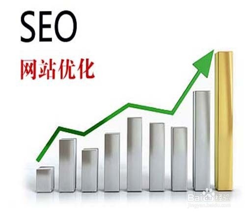 怎樣優(yōu)化自己的網(wǎng)站？