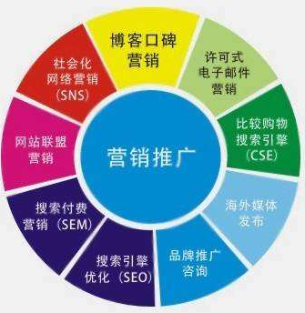 網(wǎng)站優(yōu)化應(yīng)該如何刪除負(fù)面信息呢？