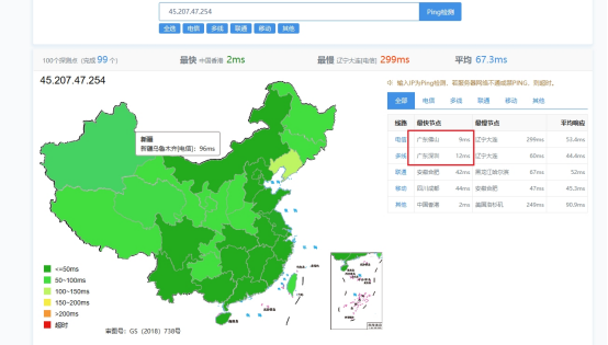 海外云服務(wù)器速度問題如何解決？