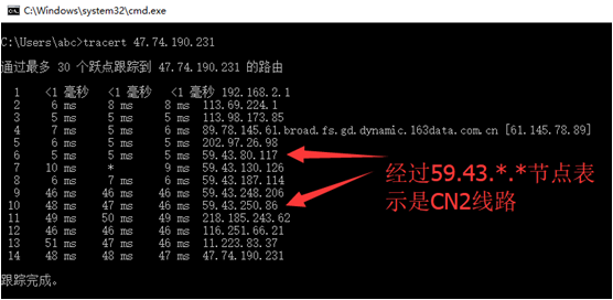美國(guó)cn2服務(wù)器性能怎么判斷好壞？