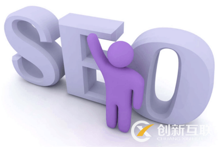 SEO中二八法則是什么意思？.jpg