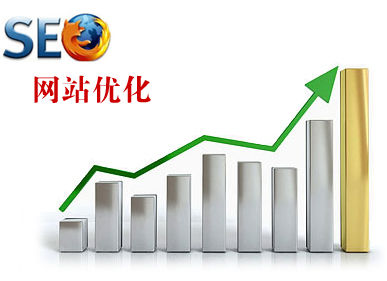 網(wǎng)站文章快速大量收錄的方法是什么？