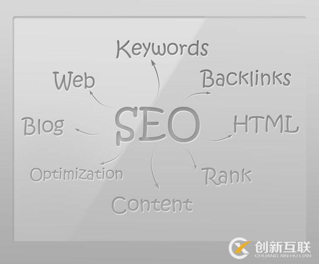 SEO優(yōu)化與競(jìng)價(jià)大的區(qū)別是什么？