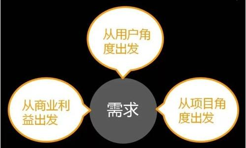 主題頁SEO優(yōu)化技巧總結(jié)！(圖2)