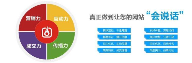 怎樣建設(shè)一個(gè)營(yíng)銷型網(wǎng)站？