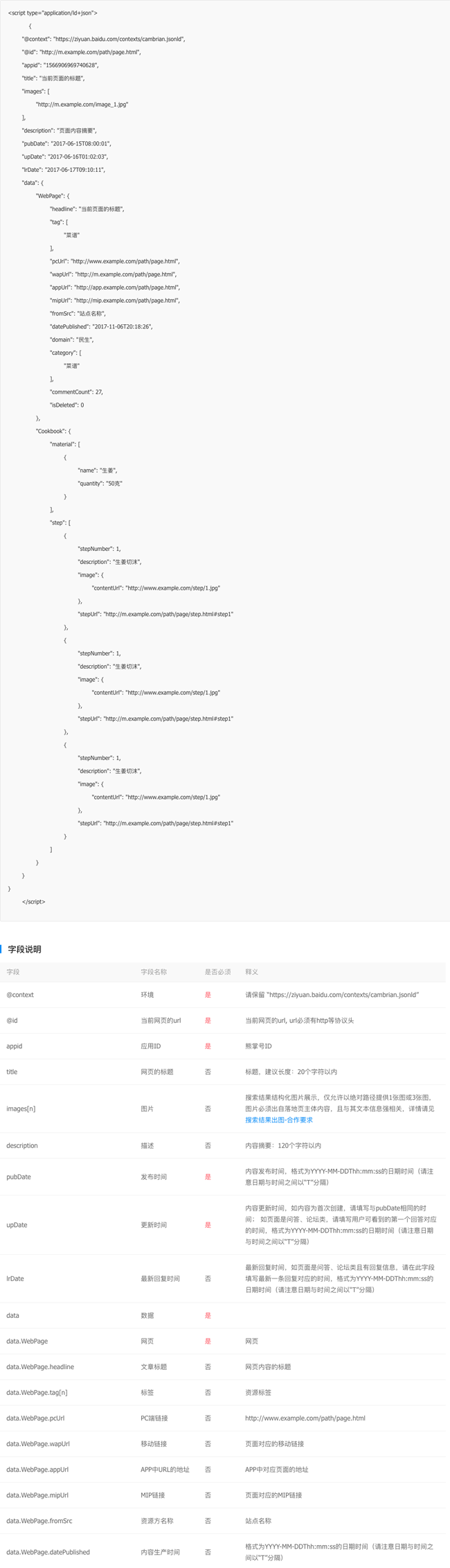 百度搜索落地頁時間因子，提交格式規(guī)范開發(fā)示例(圖2)