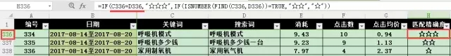 SEM搜索詞優(yōu)化攻略！(圖9)