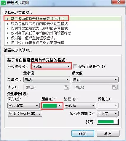 SEM搜索詞優(yōu)化攻略！(圖11)
