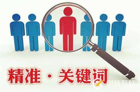 關(guān)鍵詞影響力指的是什么？