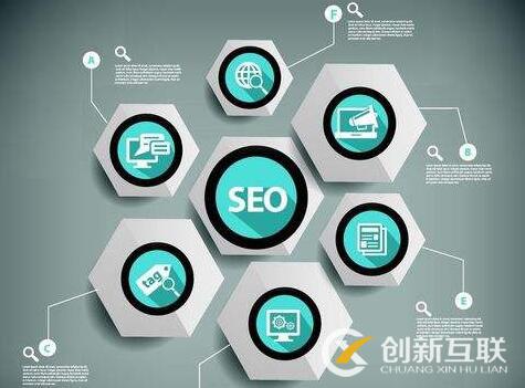 文章標(biāo)題如何優(yōu)化，有何技巧？