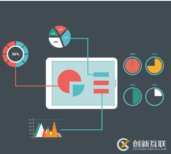 什么原因會(huì)導(dǎo)致網(wǎng)站降權(quán)?