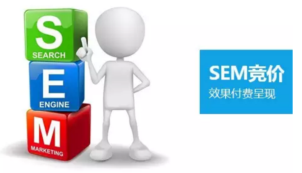 SEM推廣中常見的6種關(guān)鍵詞分析是什么？