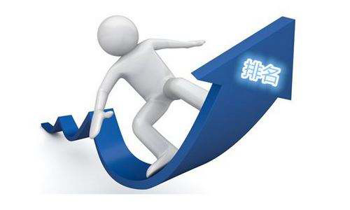 企業(yè)網(wǎng)站排名與百度收錄有什么關(guān)系？