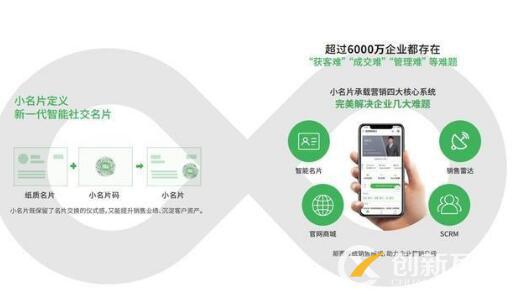 成本低效果大的微信營(yíng)銷方式是什么？