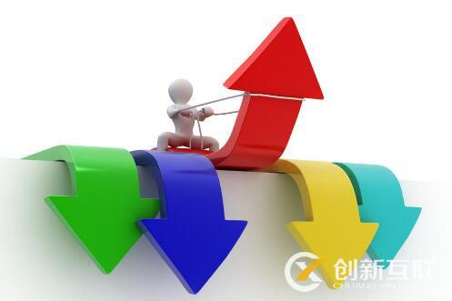 白帽SEO和黑帽SEO的區(qū)別是什么？